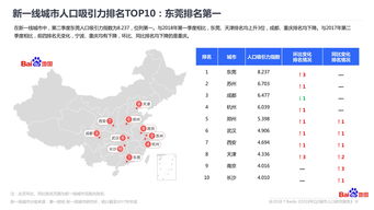 互联网数据资讯网199IT 专业互联网数据服务的领航者