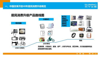 数字智库阵地 199it互联网数据服务的演进与实践